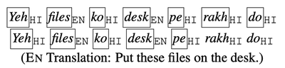 The code-switched masked language modeling objective of Prasad et al. masks tokens from words that lie on the switching boundaries.